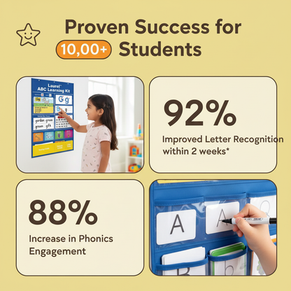 Laurel™ ABC Learning Kit